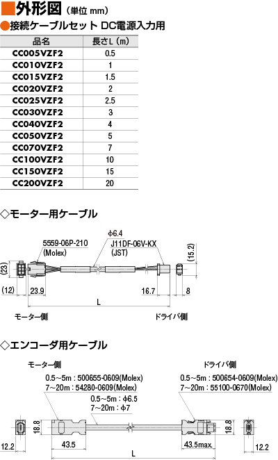 ケーブル